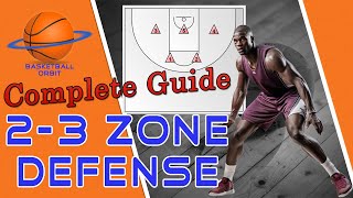 Zone Defense Domination – A Complete Guide to the 23 Zone Defense [upl. by Aznecniv]