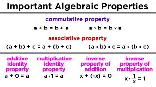 Properties of Real Numbers Class 11 Math NET ECAT ll NUSTNET Mathematics Preparation [upl. by Soracco]