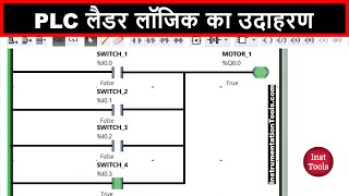 PLC Ladder Logic Example in Hindi [upl. by Odraboel]