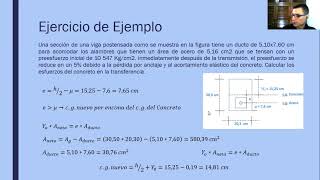 Concreto Pretensado Esfuerzo Unitario Excéntrico  Aplicación de Esfuerzos en Secciones con Ductos [upl. by Flavius]