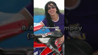 TOP 10 Highest record in motorcycle racing short [upl. by Aissatan]