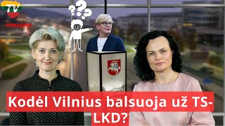 Vitalija JankauskaitėMilčiuvienė Yra ne tik dvi Lietuvos bet ir du Vilniai [upl. by Aneres46]