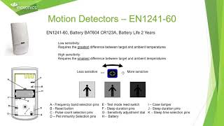 Inovonics Training 101 Part 4 Motion Detectors [upl. by Pasadis]