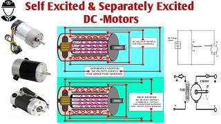 Self Excited and Separately Excited Dc Motor electricalmotorwiringarmaturemagneticwire3d [upl. by Joh506]