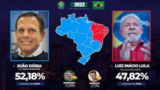 As eleições presidenciais se FHC não disputasse a reeleição Simulação [upl. by Osmond]