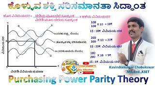 PurchasingPowerParityTheory ಕೊಳ್ಳುವಶಕ್ತಿಸರಿಸಮಾನತಾಸಿದ್ಧಾಂತ economicsmymaster [upl. by Sitruk872]