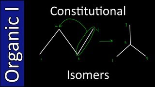 Constitutional Isomers of Butane  Organic Chemistry I [upl. by Okoyik]