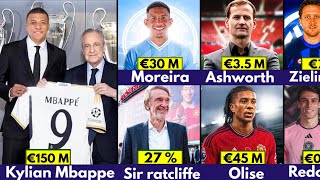 🚨 ALL CONFIRMED TRANSFER SUMMER 2024 Mbappe To Madrid 🔥 Olise to manchester united Ashworth ✅️ [upl. by Notlehs]