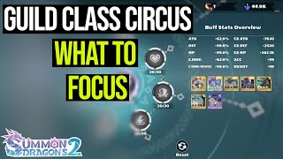 Guild Class Circus  What to Focus Improve ur Dragons Summon Dragons 2 [upl. by Swithbart165]