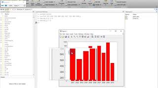 lect 17 matlab bar chart [upl. by Naujahs39]