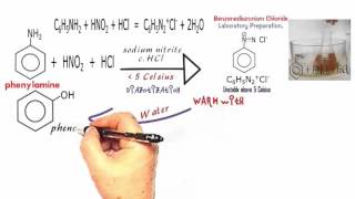 Aromatic 7 Benzene Diazonium Chloride Chemistry [upl. by Lehcin731]