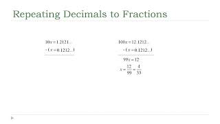 Fractions vs NonTerminating Decimals [upl. by Ahseki430]