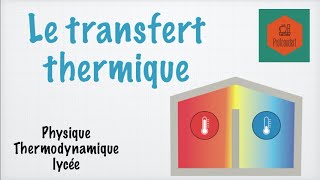 Le transfert thermique [upl. by Haldi573]