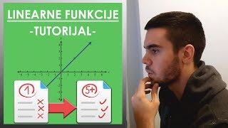 Linearne funkcije  TUTORIJAL  1 deo  Matematika za 8 razred [upl. by Akibma]