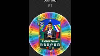 I Respun CRISTIANO RONALDO FC 25 Card at AL NASSR fifa spinner soccer football [upl. by Cuttler412]