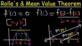 Rolles Theorem Explained and Mean Value Theorem For Derivatives  Examples  Calculus [upl. by Ness278]