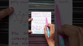 Prostaglandins  types structure therapeutic uses prostaglandin medicinalchemistry ytshort [upl. by Natala]