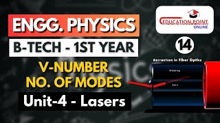 Lec 14  VNumber  Number of Modes in Fibre Numericals  Engineering Physics BTech 1st Year [upl. by Ahsienauq]