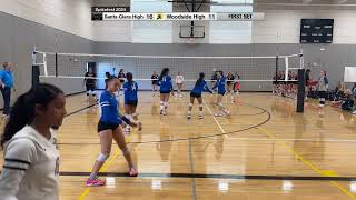 Spikefest 1  SCHS vs Woodside High School 09072024 [upl. by Daffie212]