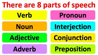 PARTS OF SPEECH 📚  English Grammar  Learn with examples [upl. by Hailahk]