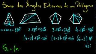 Soma dos Ângulos Internos de um Polígono  Dedução da Fórmula  Matemática Rio [upl. by Nafri]