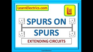 SPURS ON SPURS Extending Circuits [upl. by Arriec386]