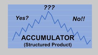 Accumulator Structured Product Equity and Currency Accumulators [upl. by Darwen]