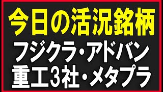 今日の活況銘柄（フジクラ・三菱重工・アドバンテスト・ディスコ等）株式テクニカルチャート分析 [upl. by Atrice]