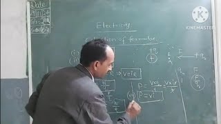 Collection of formulae of Chapter Electricity of Class 10th CBSE Board QuantumclassesIndiaBy HR [upl. by Alitta226]