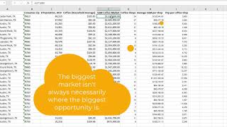 How to find a viable location for my brick and mortar business using demographic data analysis [upl. by Elocen]