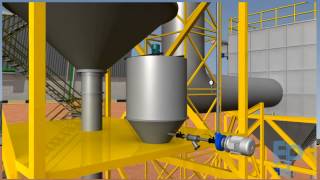 Spray Dryer Animation [upl. by Sammer]