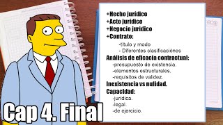 SEGUNDO BLOQUE  Curso de Obligaciones Repaso Cap 4 FINAL AbogacíaNotariado [upl. by Neile]