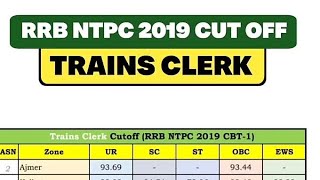 Rrb Ntpc Train Clerk Cutoff 2019  Rrb Ntpc 2024 [upl. by Raveaux]