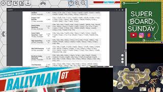 Rallyman GT Track Editor  Track  GTArena [upl. by Jeannette176]