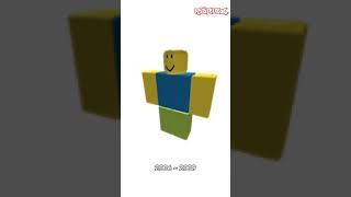 2006 Roblox 🗿 [upl. by Ecraep]