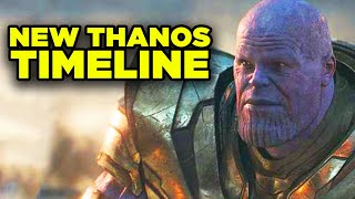 THANOS Returning Loki Timeline amp Endgame Reset Explained [upl. by Adnak]