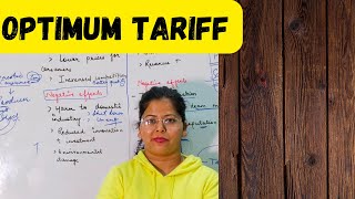 Optimum tariff  Deepti Mahajan [upl. by Earased]