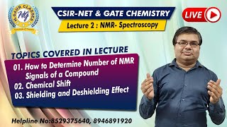 Lecture 02 NMR Spectroscopy  How to Determine Number of NMR Signals of a Compound [upl. by Perlis995]