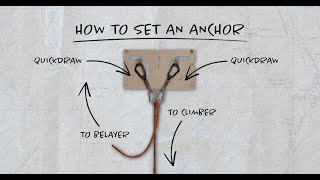 Anchors 101 Climbing Tips About Every Type Of Anchor [upl. by Presley]