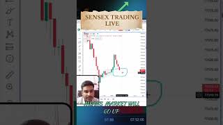 Trading Live Nifty50 Sensex intradaytrading nifty50 sensex traptrading vivekktrades 2433X [upl. by Leamiba767]