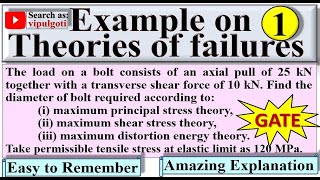 Example on theories of failuremaximum shear stressdistortion energyprincipal stress theorygate1 [upl. by Tomasina621]