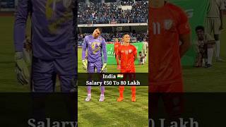 Indian Football Player Salary 🇮🇳😍 Ft Sunil Chhetri Gurpreet Sandhu Thapa shorts football viral [upl. by Jean-Claude934]