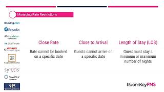 Overview of GDS Rate Restrictions [upl. by Broeder]