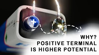 Why Positive Terminal Is Called Higher Potential   Lets Understand With Current Flow Animation [upl. by Leftwich]