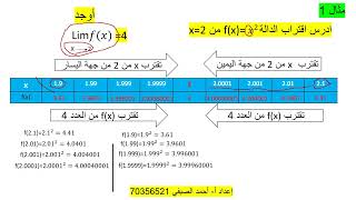 الصف الثاني عشر المسار العلمي والتكنولوجي قطرمفهوم النهاية 1 [upl. by Dewey549]