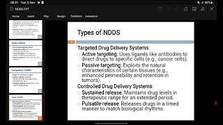 NDDS IntroductionBPharm 7th SemPharmacysol24 [upl. by Lanta297]