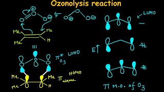 Ozonolysis of alkenes  13dipolar cycloaddition  Reaction of Ozonide with reductants and oxidants [upl. by Loar]