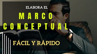 CÓMO HACER EL MARCO CONCEPTUAL EN UN PROYECTO O INVESTIGACIÓN CON EJEMPLO [upl. by Aikemahs]