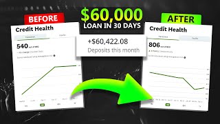 How to Get a 60000 Loan In 30 Days With Primary Tradelines  Build Your CPN [upl. by Aikram523]