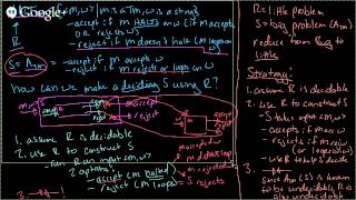 CSC 333 HW10  Decidability and Reducibility [upl. by Aivan]